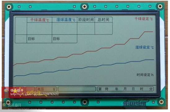 工控